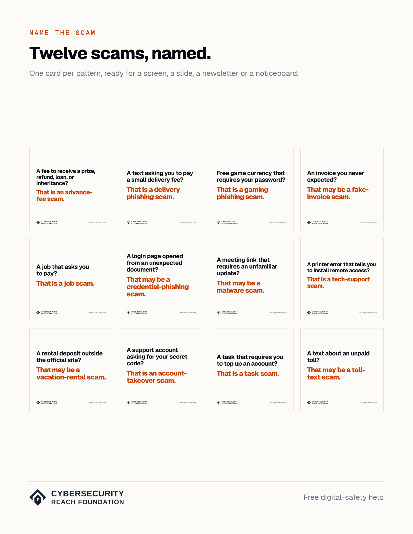 Preview of the printable Name the Scam Cards sheet