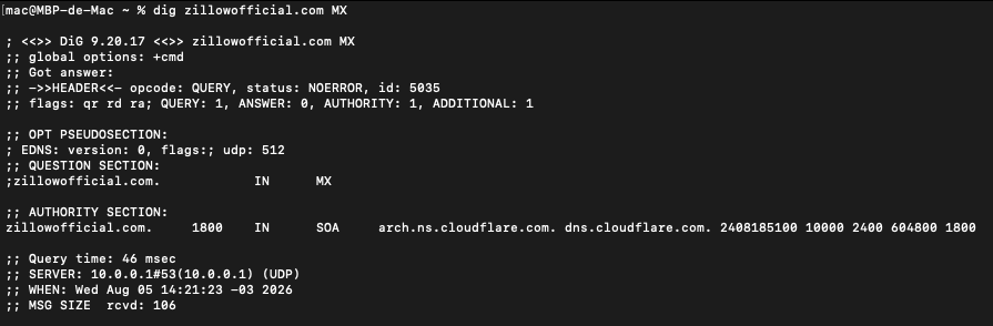 Figure 4. DNS MX query for zillowofficial.com returning no answer, only the Cloudflare SOA record.