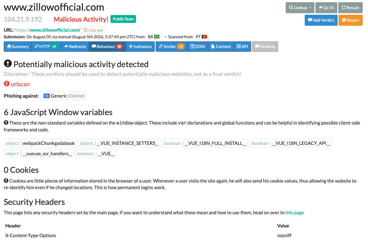 Figure 8. urlscan.io Behaviour tab confirming “Potentially malicious activity detected,” phishing classification “Generic (Online).”