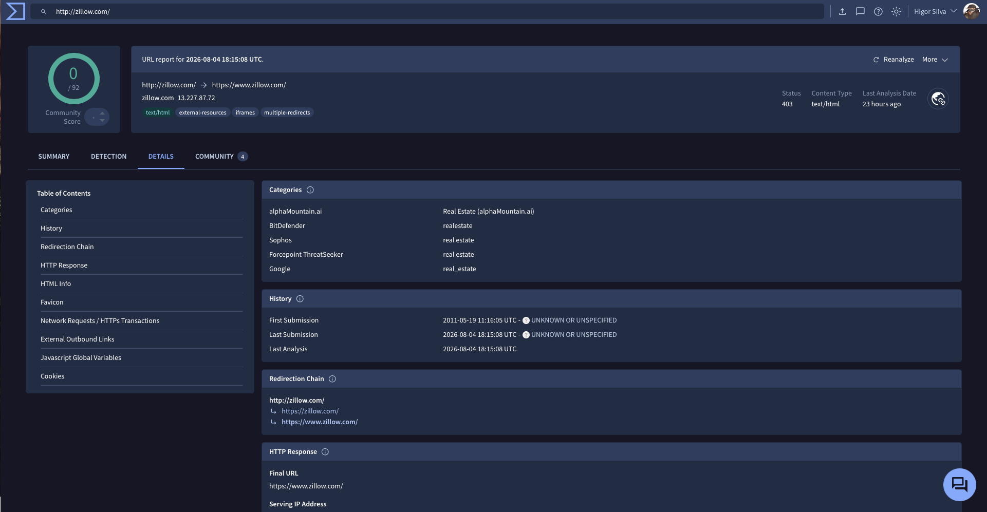 Figure 9. VirusTotal URL report for zillow.com, used as a legitimate baseline (first submission 2011).